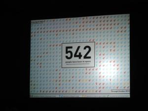 今までに宇宙に行った事のある人は５４２人